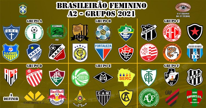 CBF divulga grupos do Brasileirão Feminino A2 2021 ~ O Curioso do Futebol